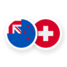 NZDCHF